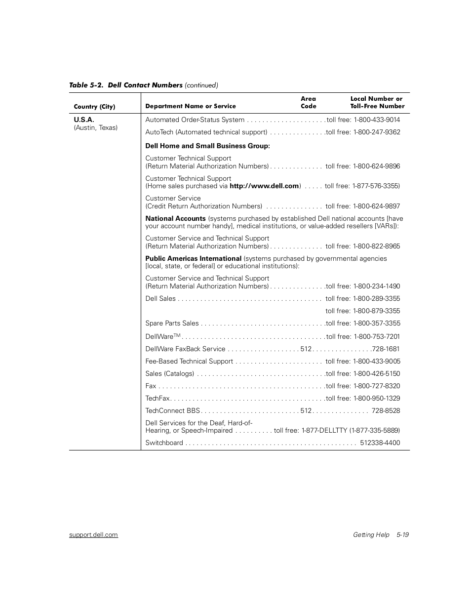 Dell Inspiron 2000 User Manual | Page 83 / 132