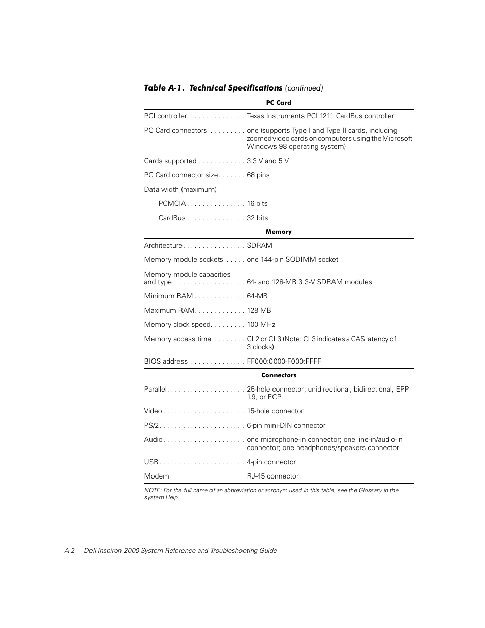 Dell Inspiron 2000 User Manual | Page 86 / 132