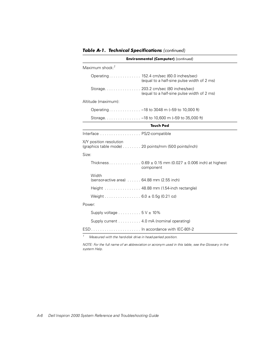 Dell Inspiron 2000 User Manual | Page 90 / 132