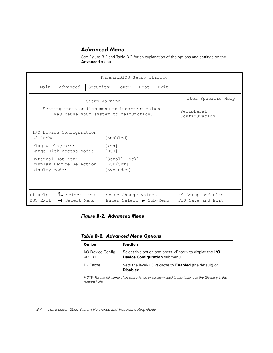 Advanced menu, Figure b-2, Table b-2 | Dell Inspiron 2000 User Manual | Page 94 / 132