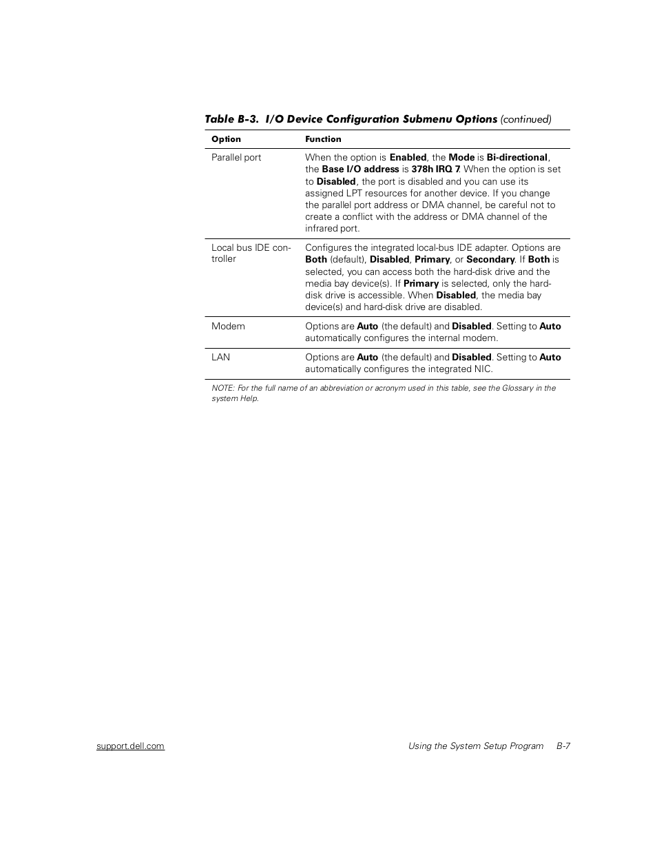 Dell Inspiron 2000 User Manual | Page 97 / 132