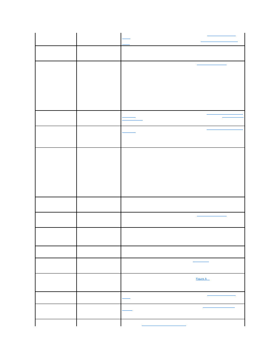 Dell PowerVault 745N User Manual | Page 29 / 80