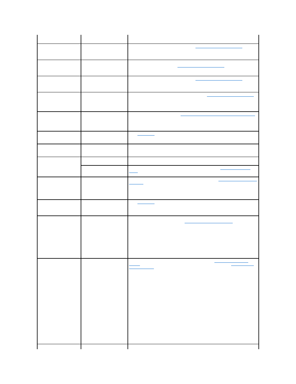 Dell PowerVault 745N User Manual | Page 30 / 80