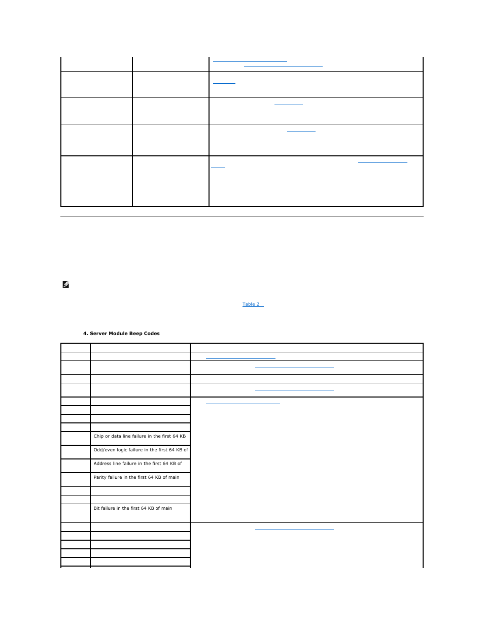 System beep codes | Dell PowerVault 745N User Manual | Page 32 / 80