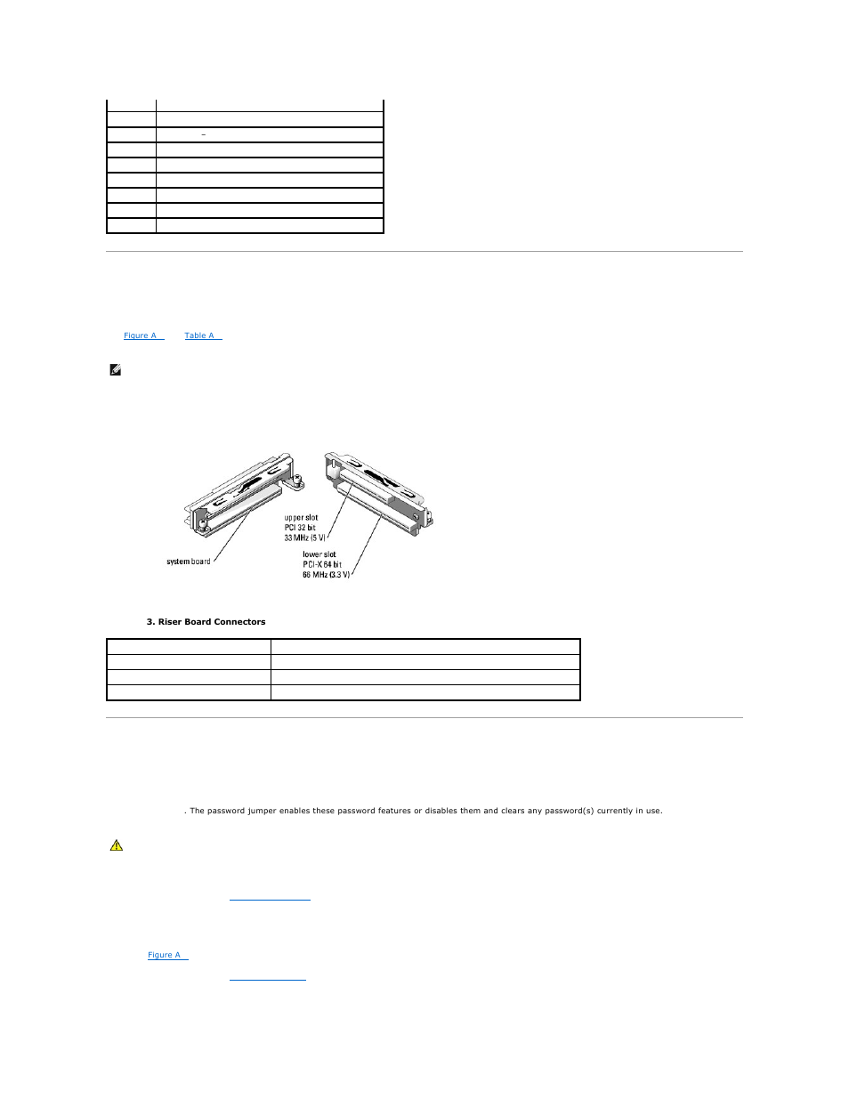 Riser board connectors, Disabling a forgotten password | Dell PowerVault 745N User Manual | Page 4 / 80