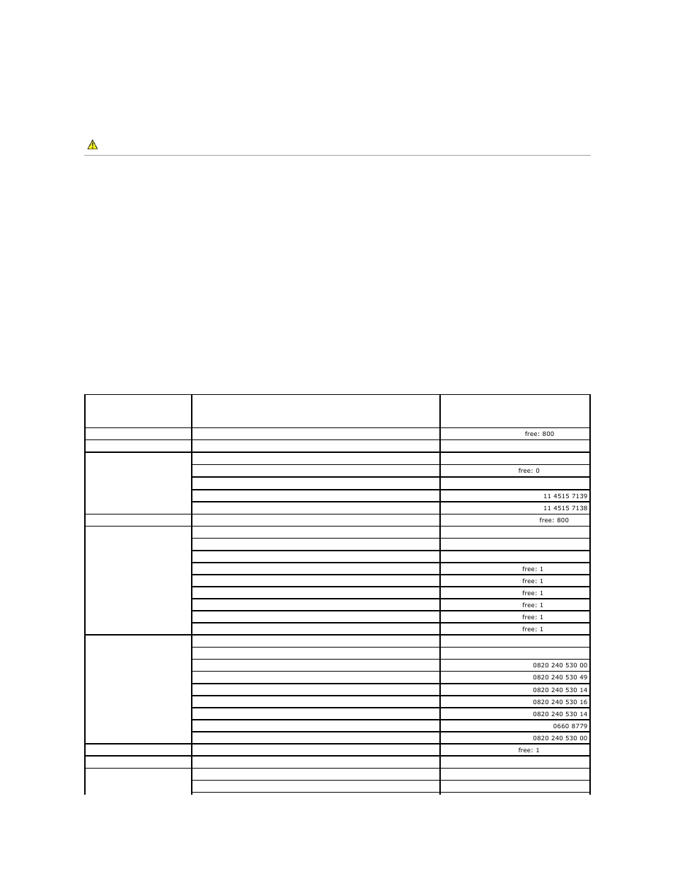 Contacting dell | Dell PowerVault 745N User Manual | Page 72 / 80