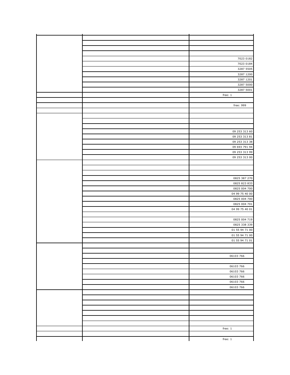 Dell PowerVault 745N User Manual | Page 74 / 80