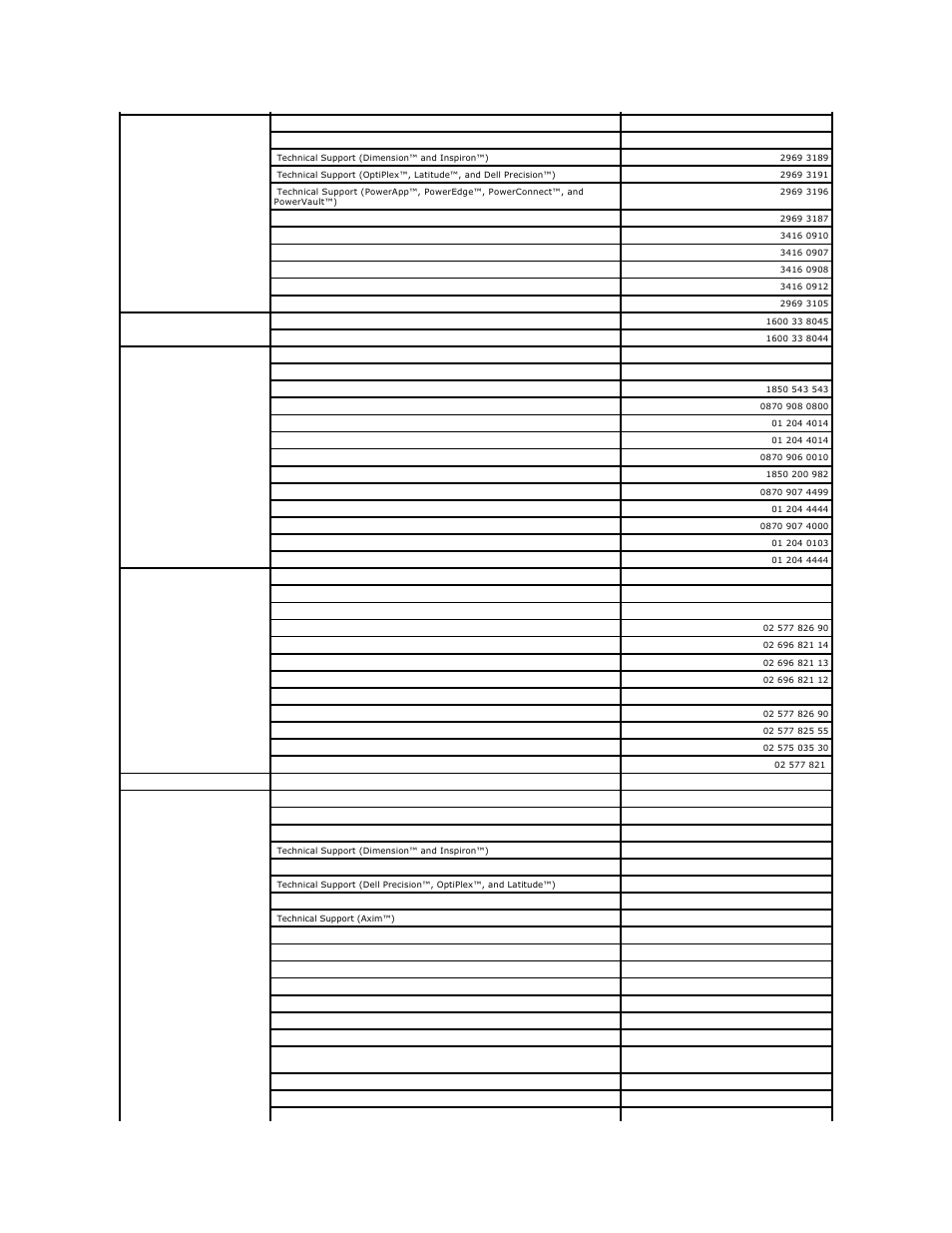 Dell PowerVault 745N User Manual | Page 75 / 80