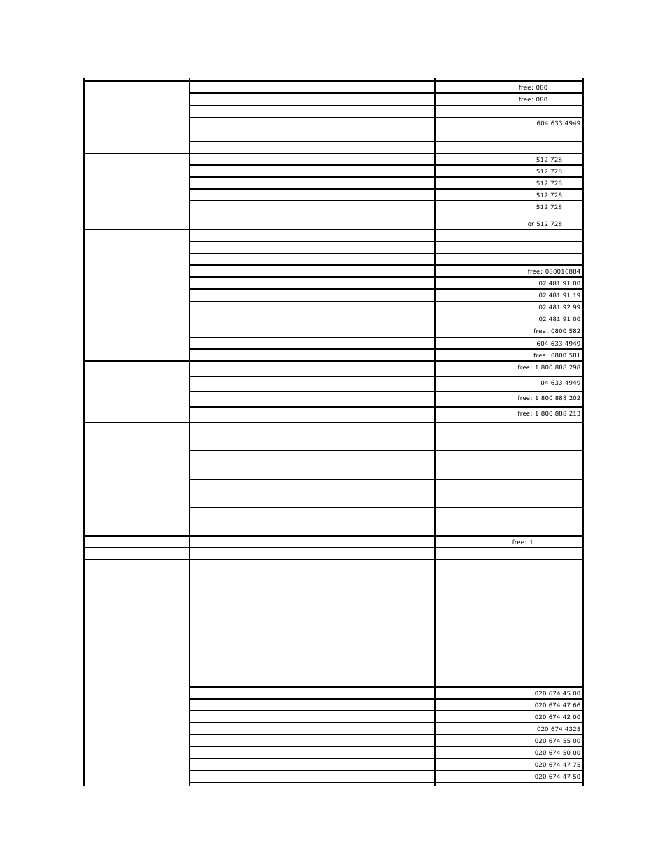 Dell PowerVault 745N User Manual | Page 76 / 80