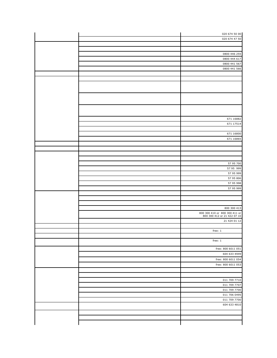 Dell PowerVault 745N User Manual | Page 77 / 80