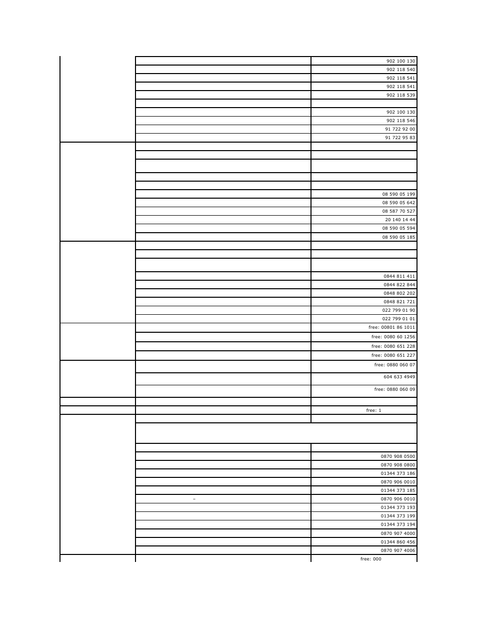 Dell PowerVault 745N User Manual | Page 78 / 80