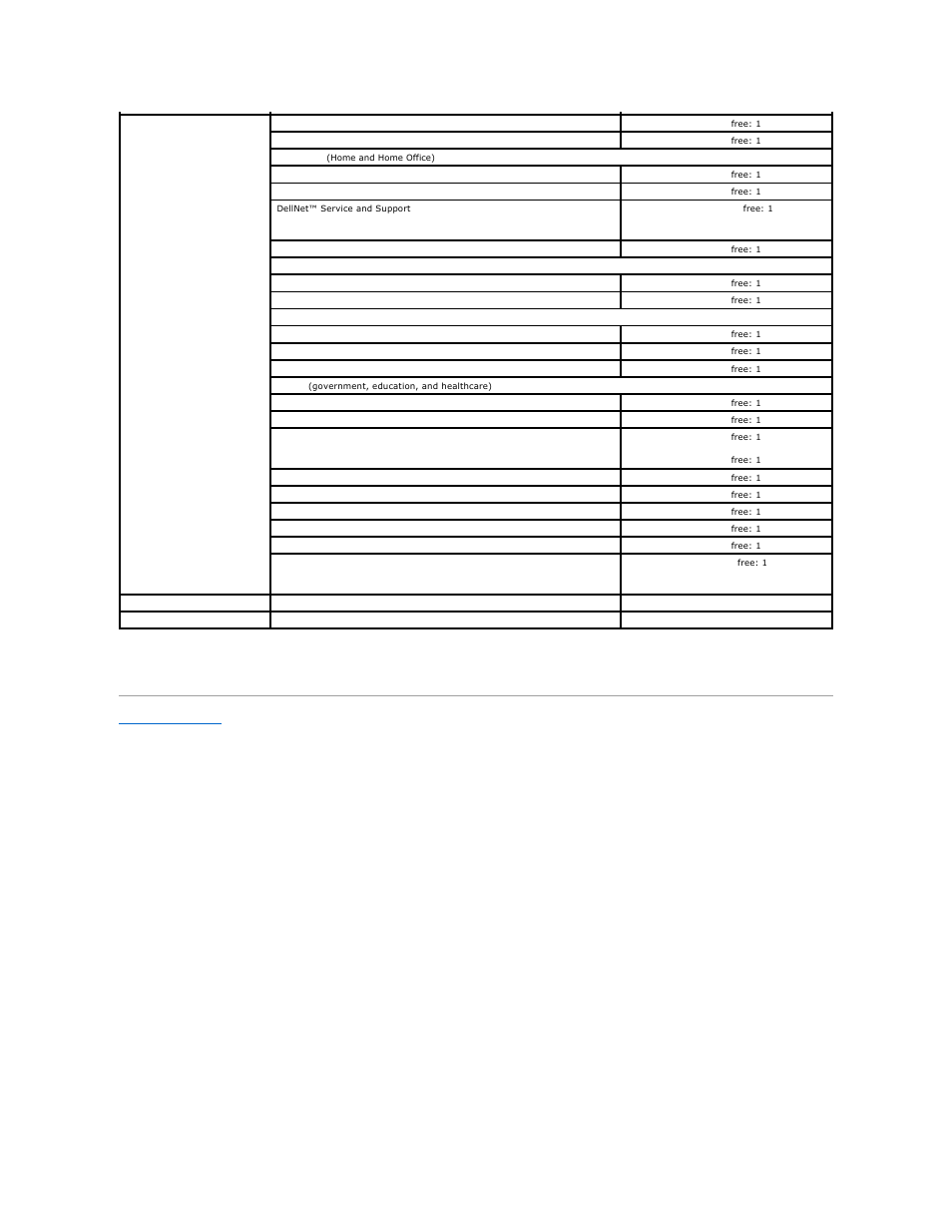 Dell PowerVault 745N User Manual | Page 79 / 80