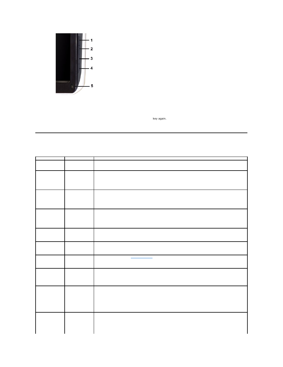 Common problems | Dell D2201 Monitor User Manual | Page 38 / 43