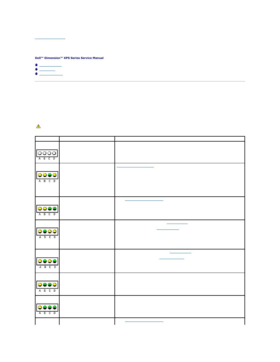 Advanced troubleshooting, Diagnostic lights | Dell XPS/Dimension XPS User Manual | Page 2 / 49