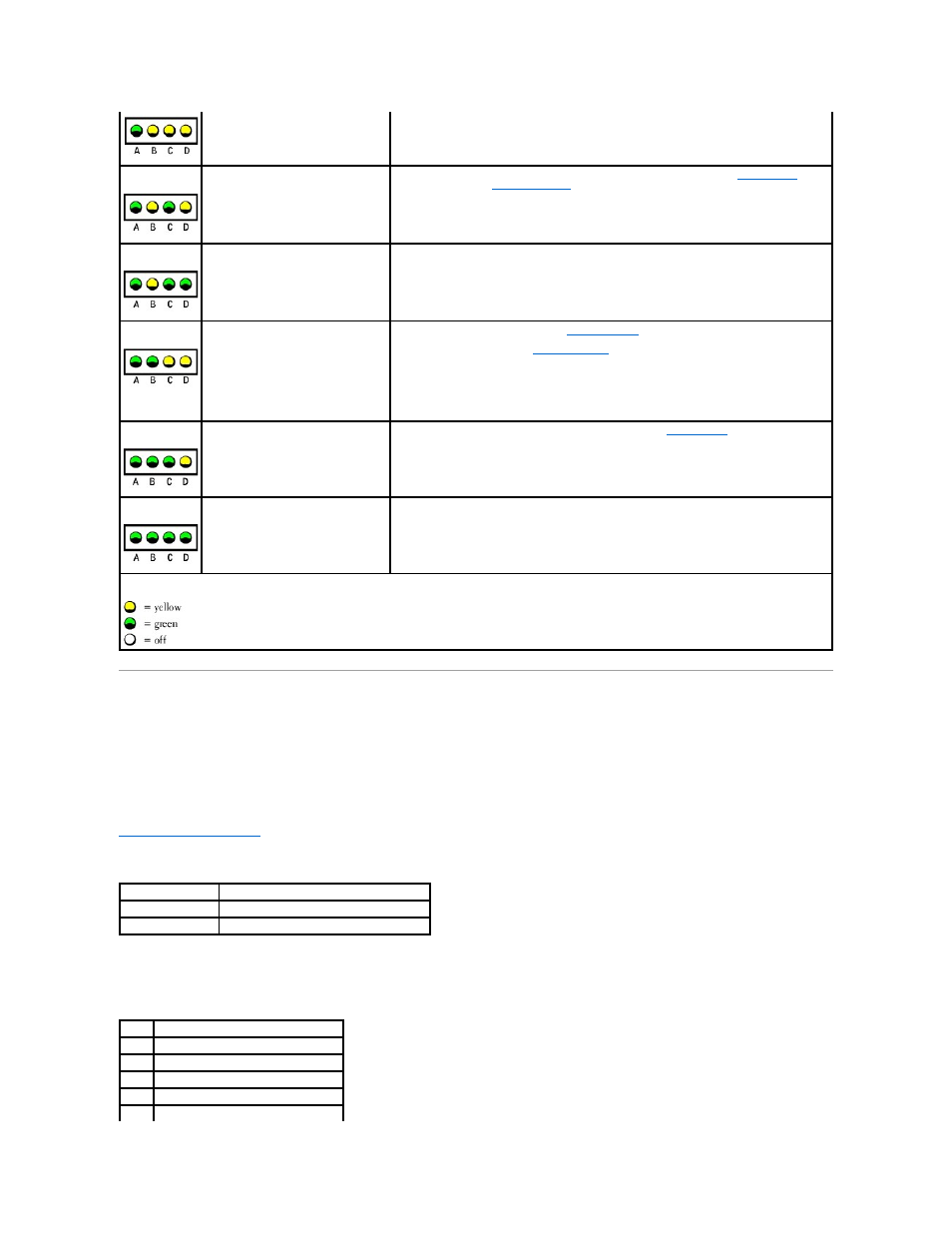 Beep codes | Dell XPS/Dimension XPS User Manual | Page 3 / 49