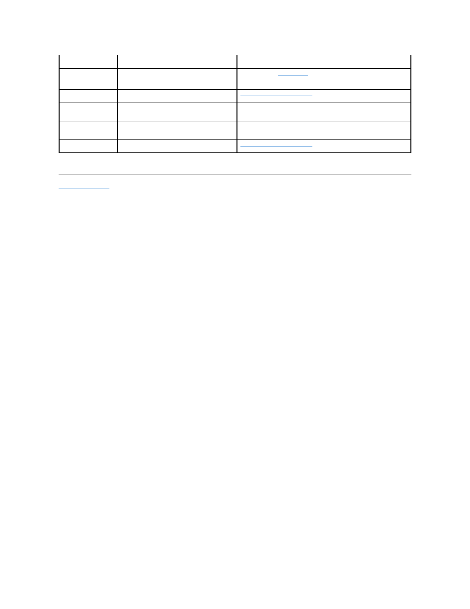 Dell XPS/Dimension XPS User Manual | Page 5 / 49