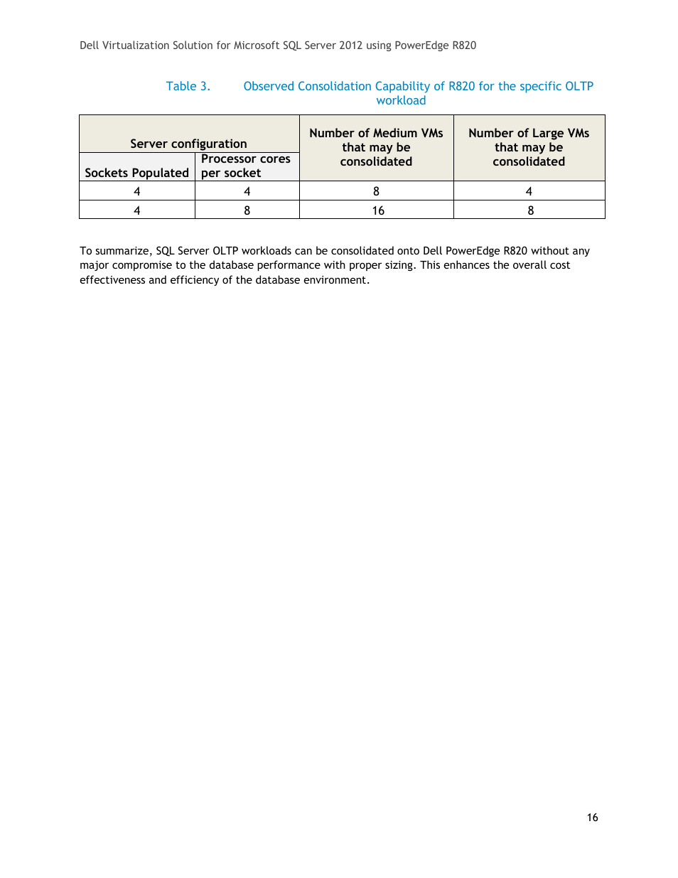 Table 3 | Dell PowerEdge R820 User Manual | Page 16 / 18