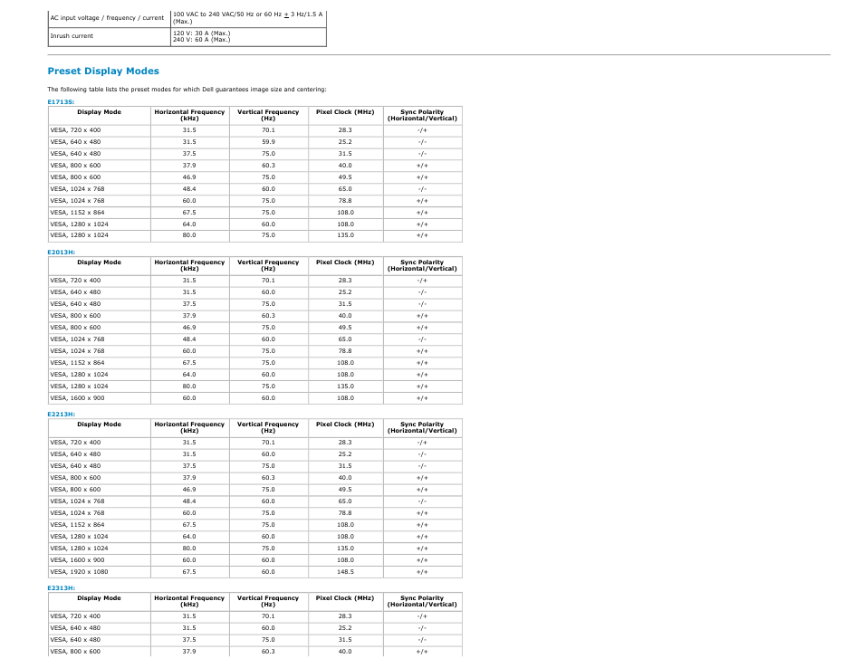 Preset display modes | Dell E2213H Monitor User Manual | Page 10 / 51
