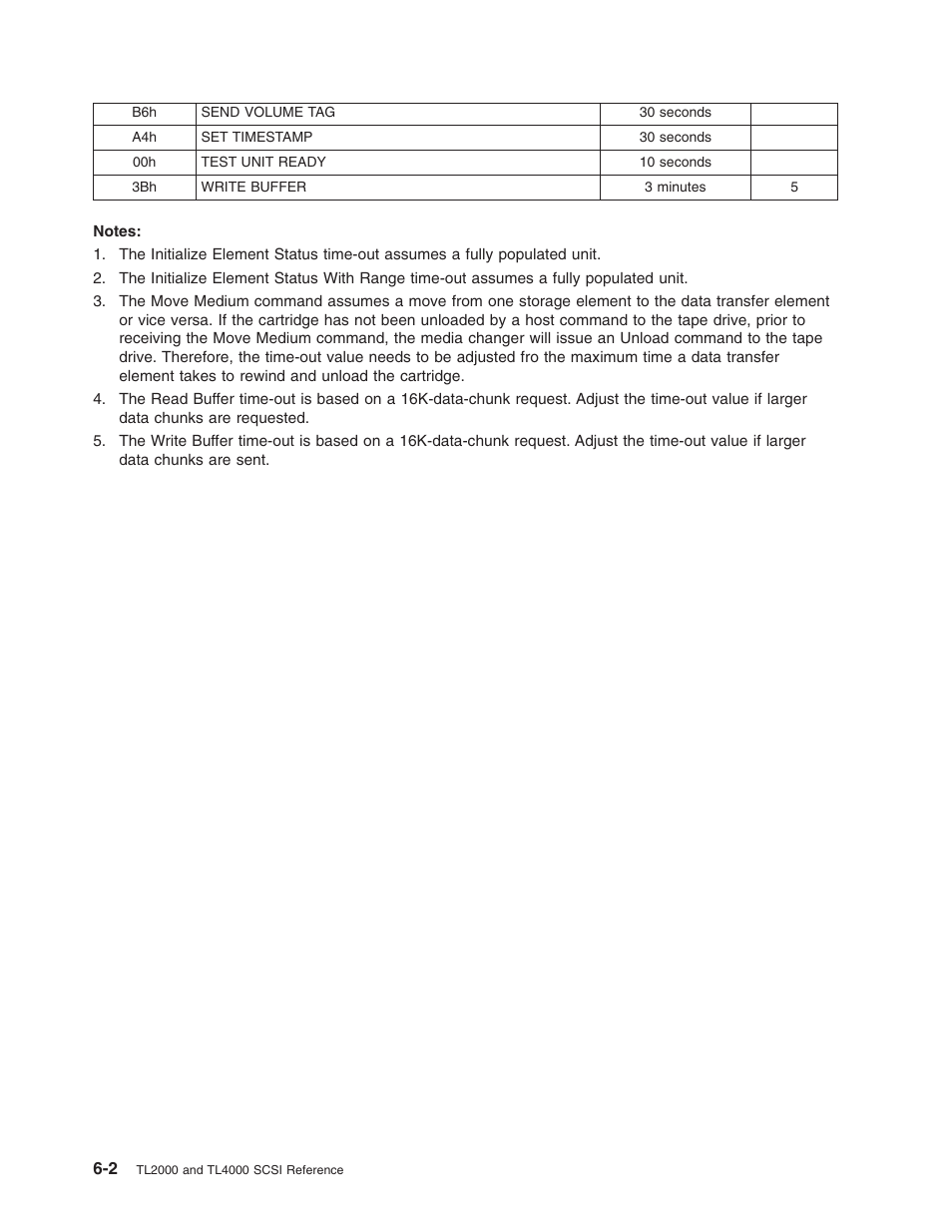 Dell PowerVault TL4000 User Manual | Page 108 / 116