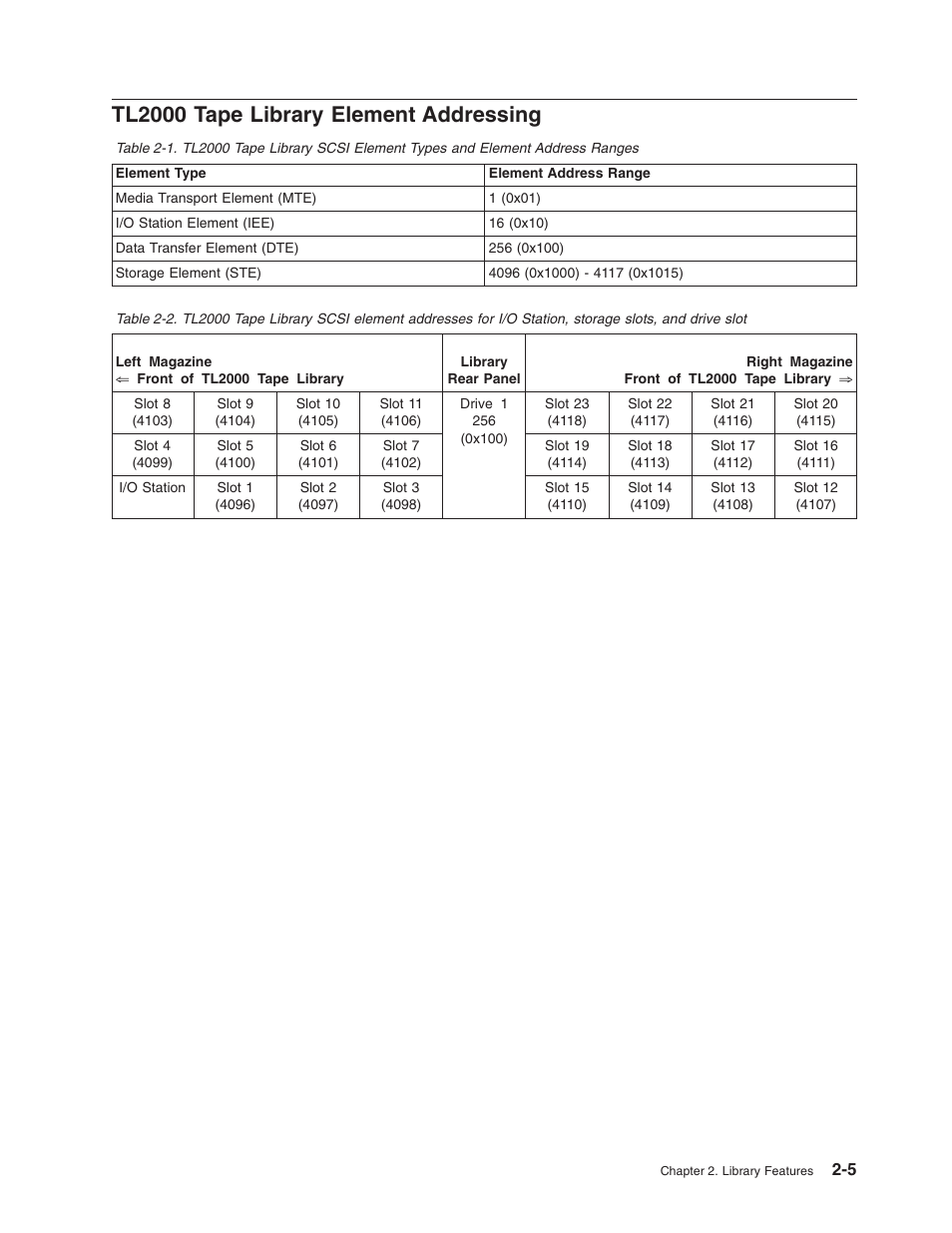 Tl2000 tape library element addressing, Tl2000, Tape | Library, Element, Addressing | Dell PowerVault TL4000 User Manual | Page 13 / 116