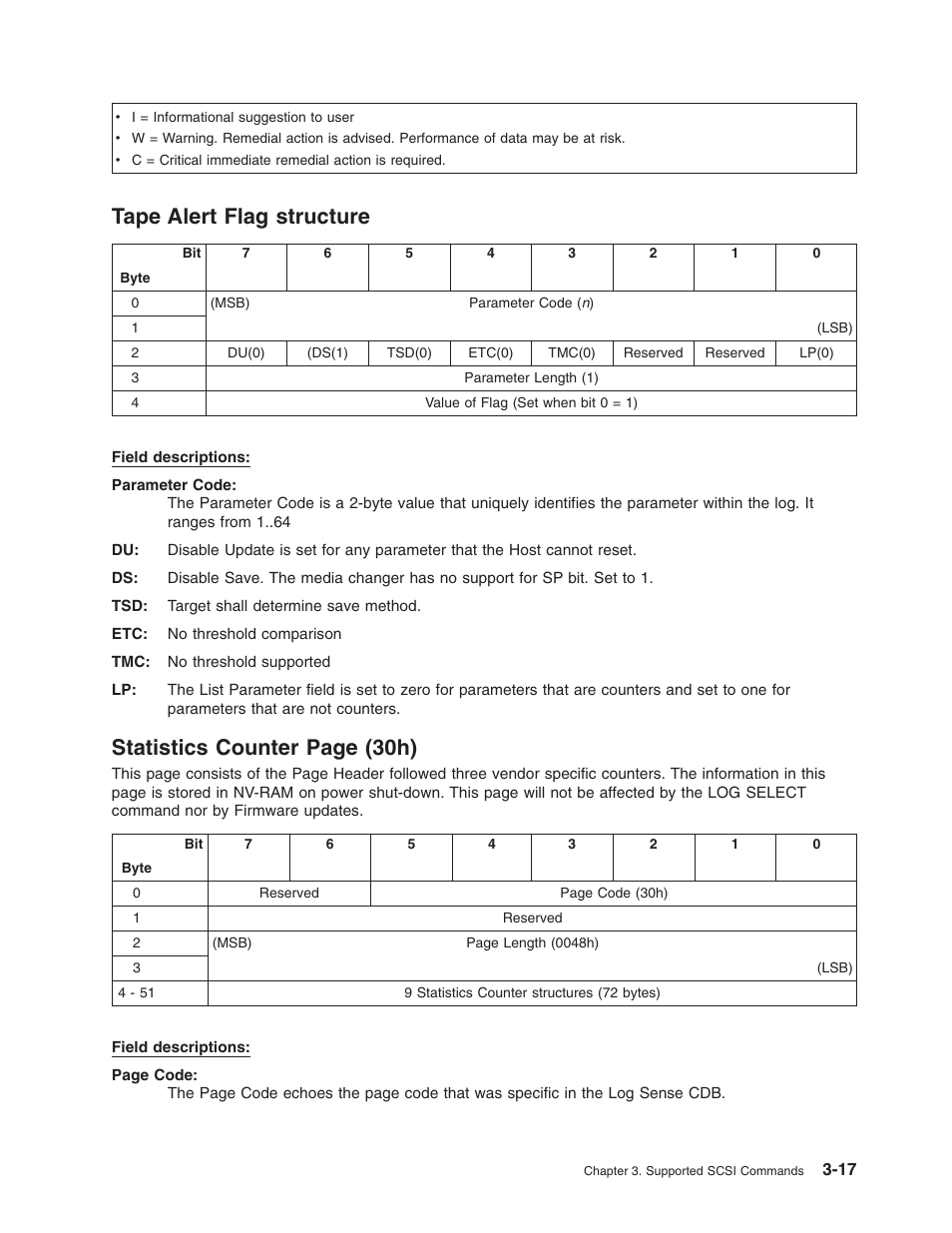 Tape alert flag structure, Tape, Alert | Flag, Structure, Statistics, Counter, 30h), Page | Dell PowerVault TL4000 User Manual | Page 31 / 116