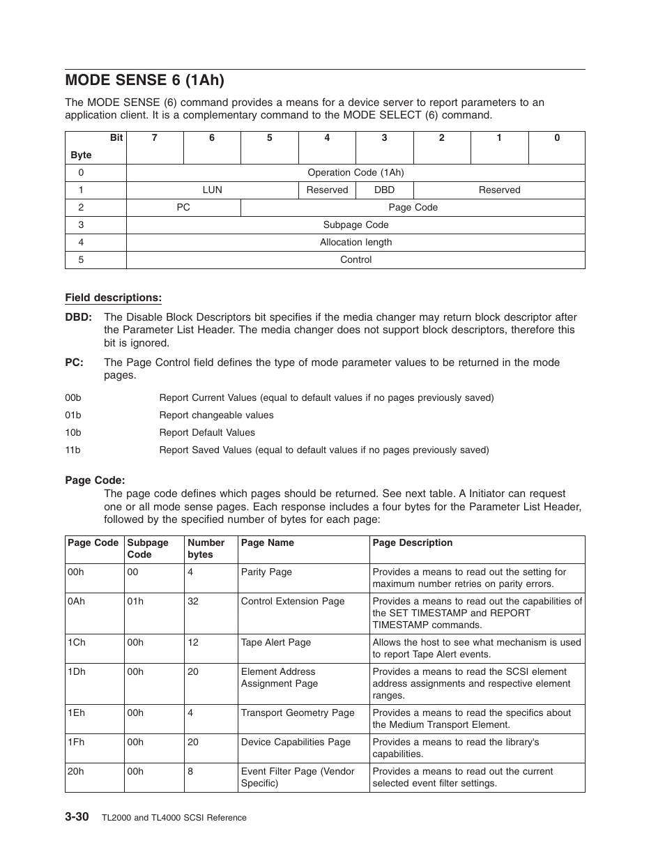 Mode sense 6 (1ah), Mode, Sense | 1ah) | Dell PowerVault TL4000 User Manual | Page 44 / 116
