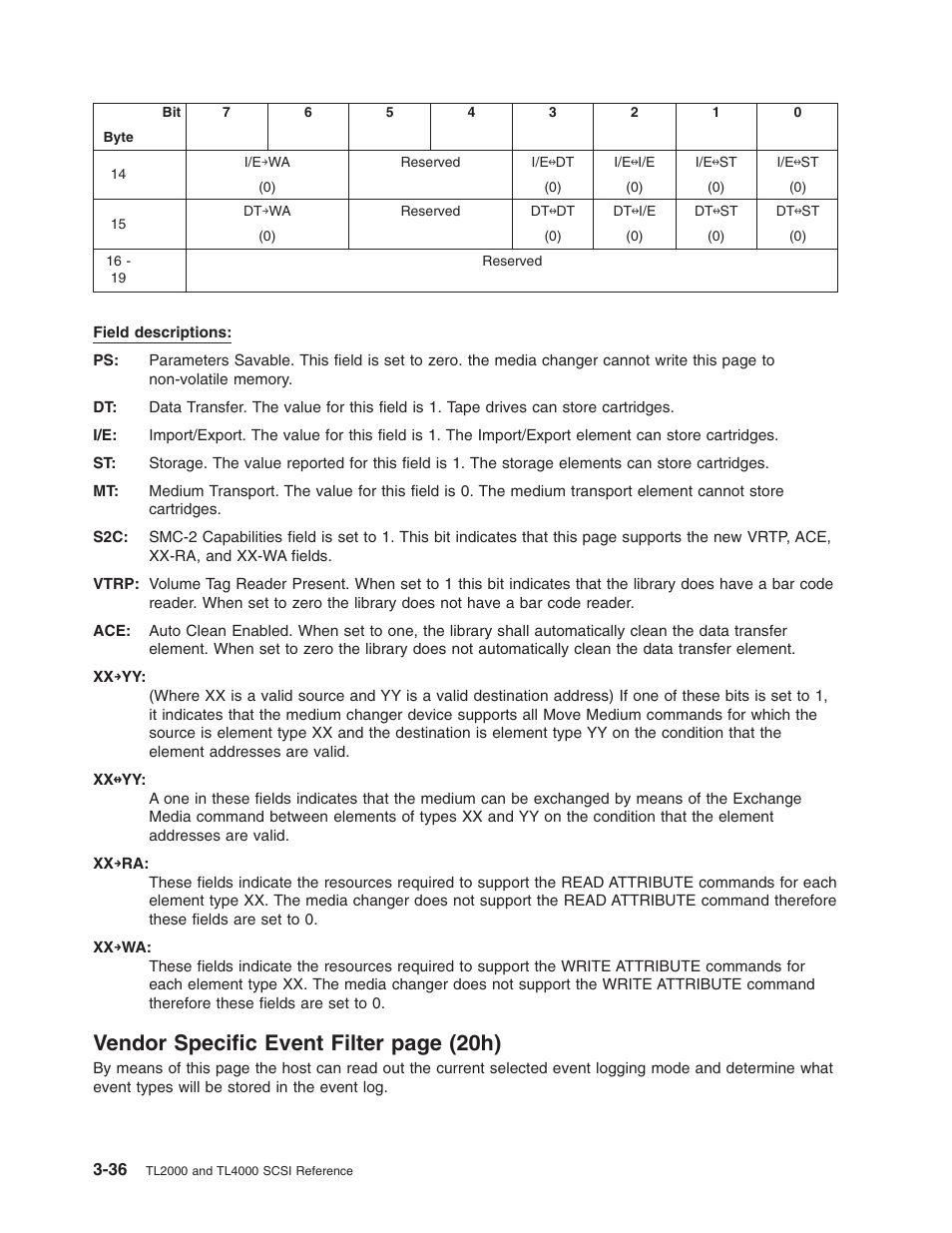 Vendor, Specific, Event | Filter, 20h), Page | Dell PowerVault TL4000 User Manual | Page 50 / 116