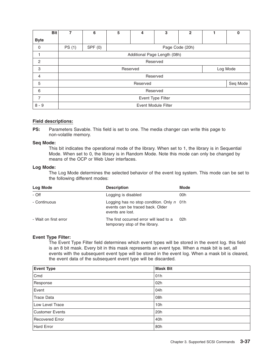 Dell PowerVault TL4000 User Manual | Page 51 / 116