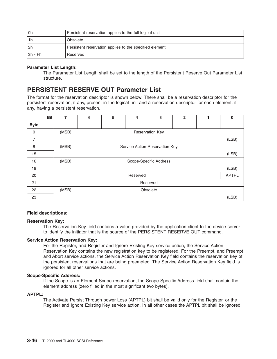 Persistent reserve out parameter list, Persistent, Reserve | Parameter, List | Dell PowerVault TL4000 User Manual | Page 60 / 116