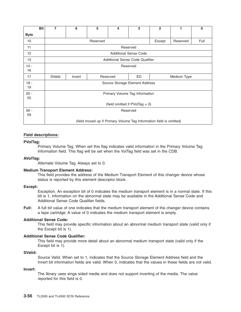 Dell PowerVault TL4000 User Manual | Page 70 / 116