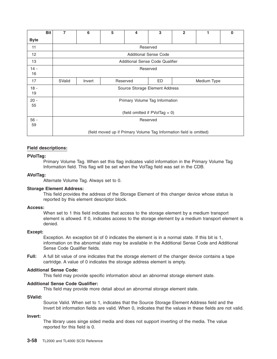 Dell PowerVault TL4000 User Manual | Page 72 / 116