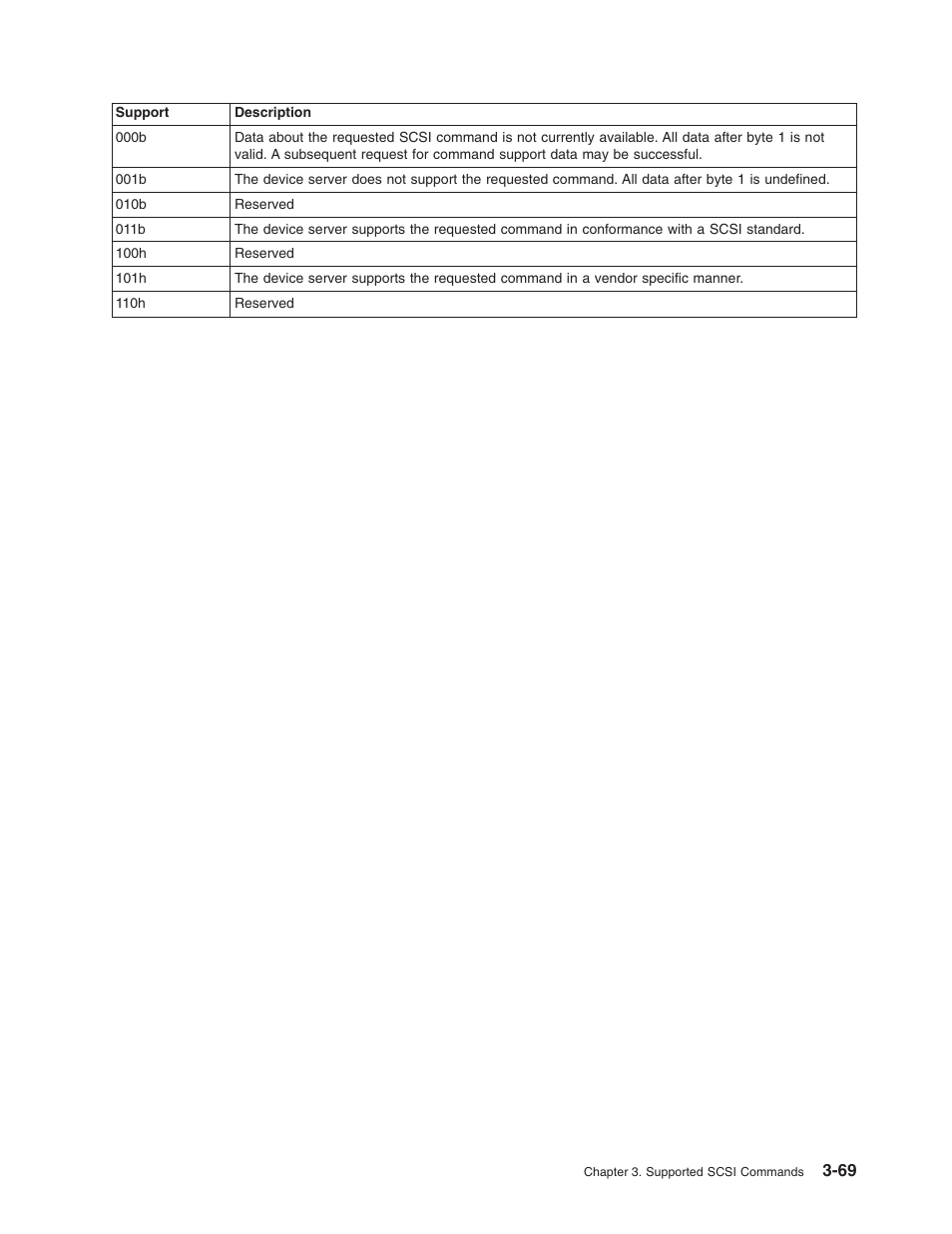 Dell PowerVault TL4000 User Manual | Page 83 / 116