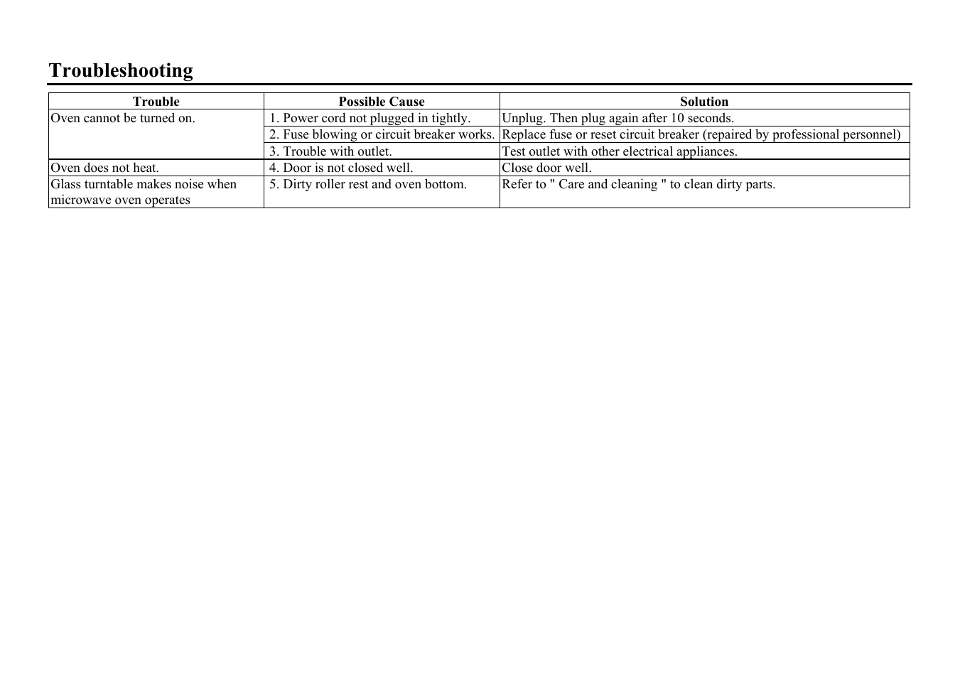Troubleshooting | Hyundai H-MW1023 User Manual | Page 14 / 30