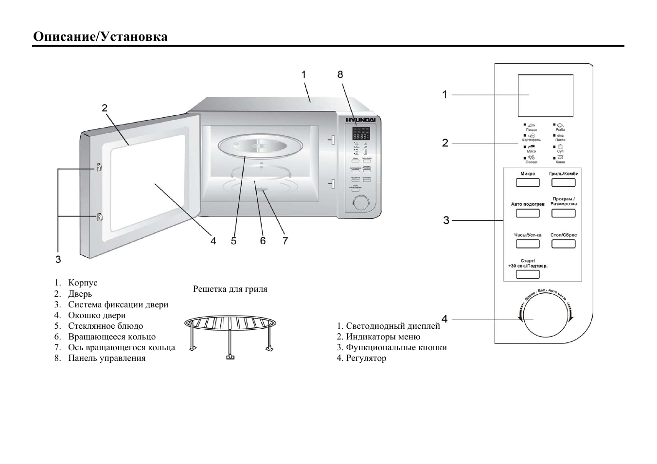 Описание/установка | Hyundai H-MW1023 User Manual | Page 16 / 30
