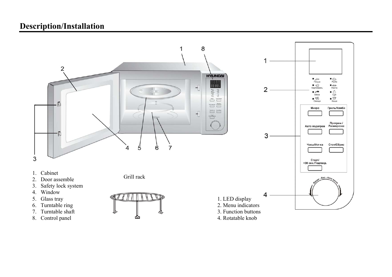 Description/installation | Hyundai H-MW1023 User Manual | Page 2 / 30