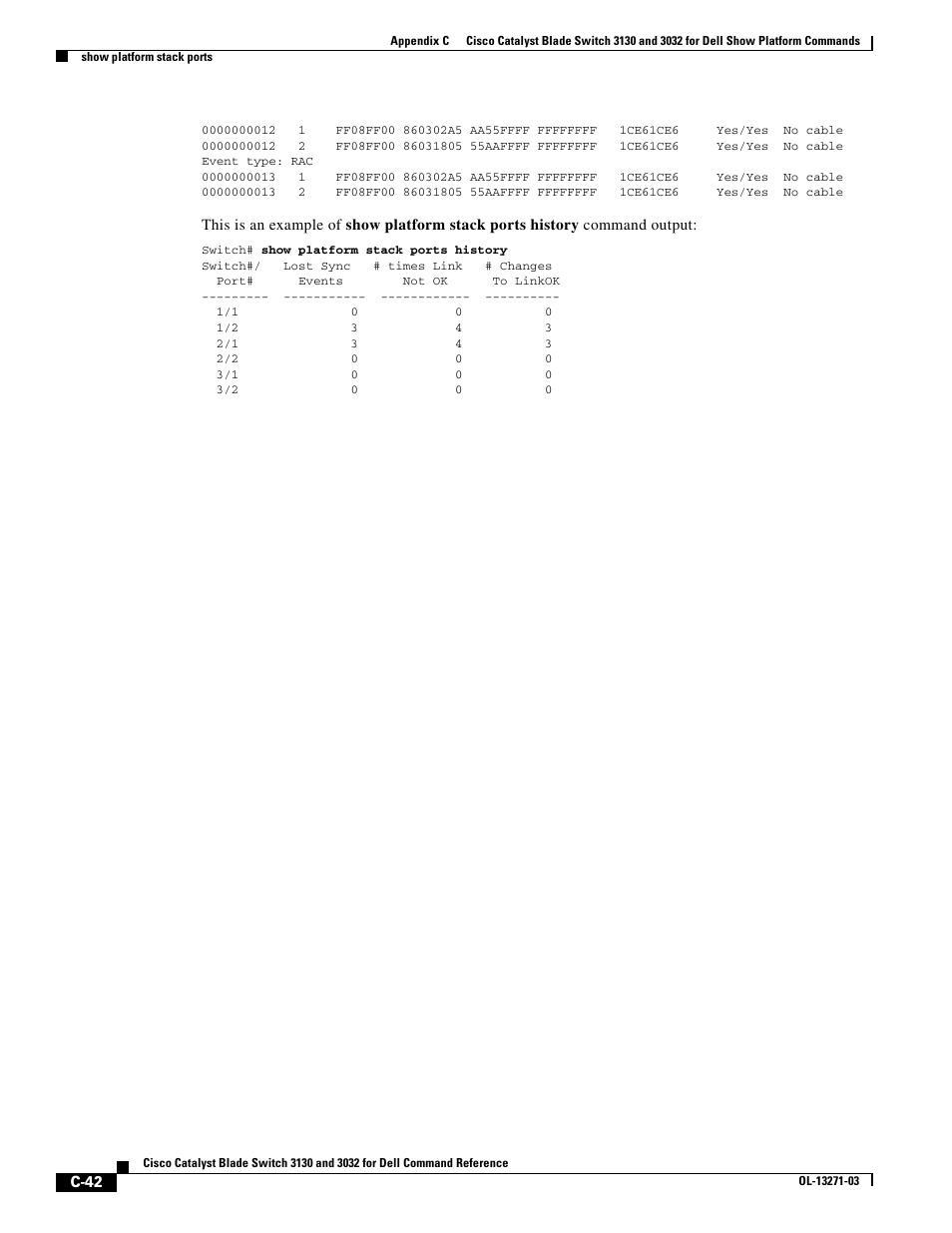 Dell POWEREDGE M1000E User Manual | Page 1052 / 1082