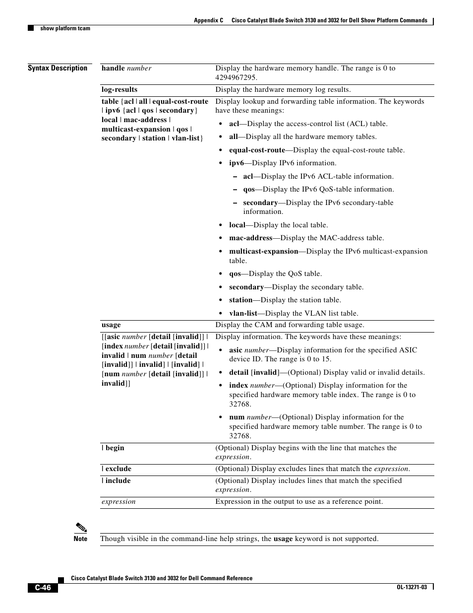 Dell POWEREDGE M1000E User Manual | Page 1056 / 1082