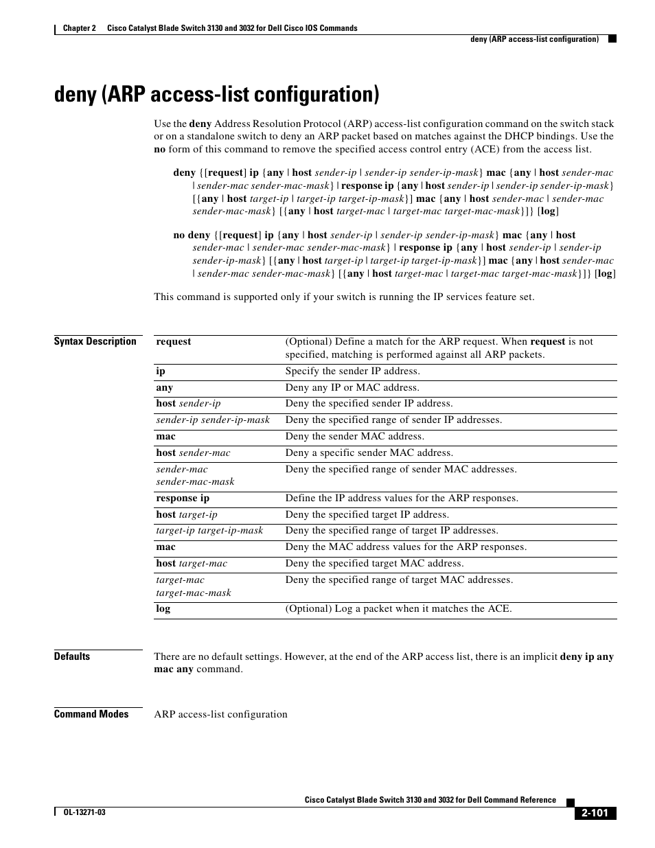 Deny (arp access-list configuration), Deny (arp access-list | Dell POWEREDGE M1000E User Manual | Page 131 / 1082