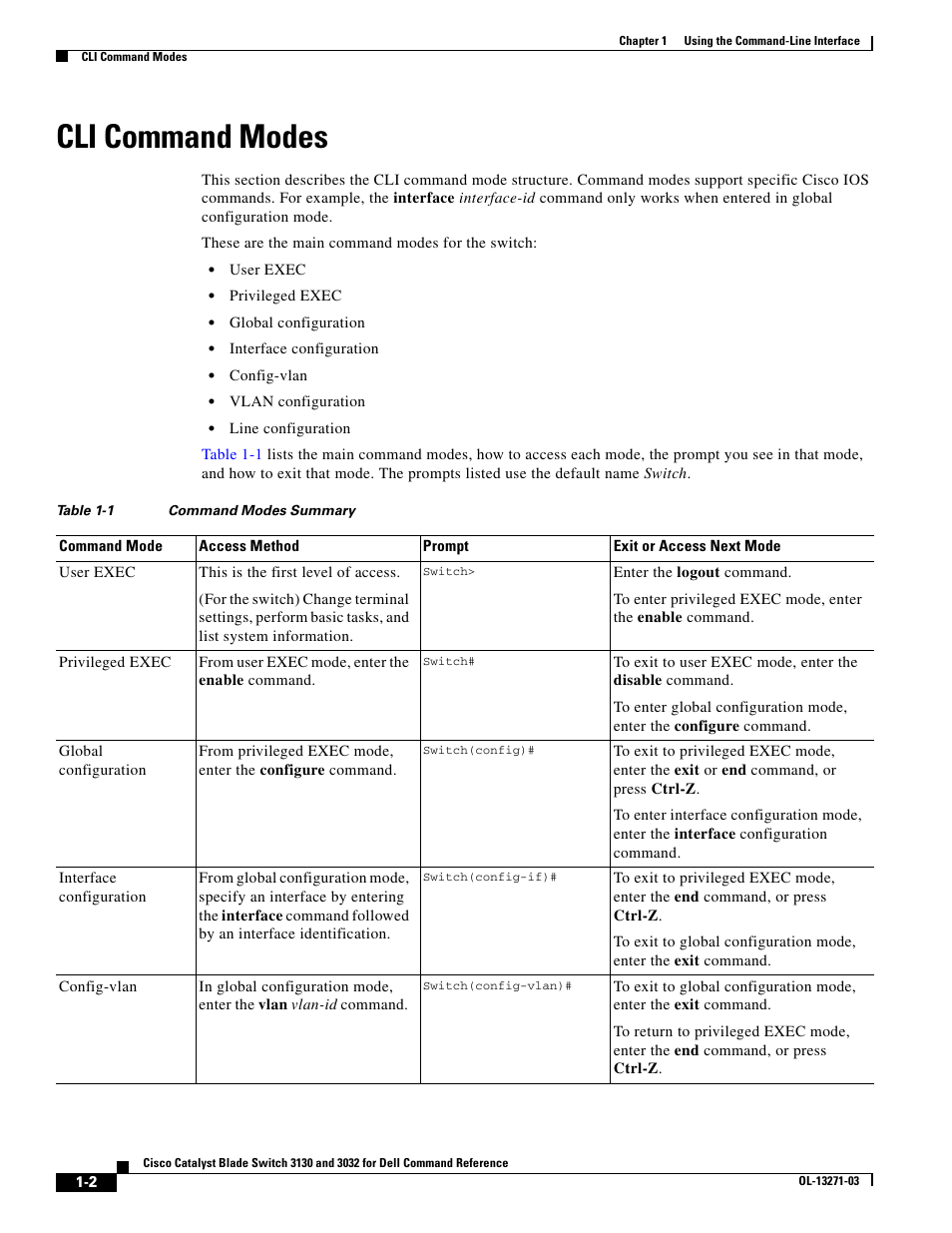 Cli command modes | Dell POWEREDGE M1000E User Manual | Page 26 / 1082