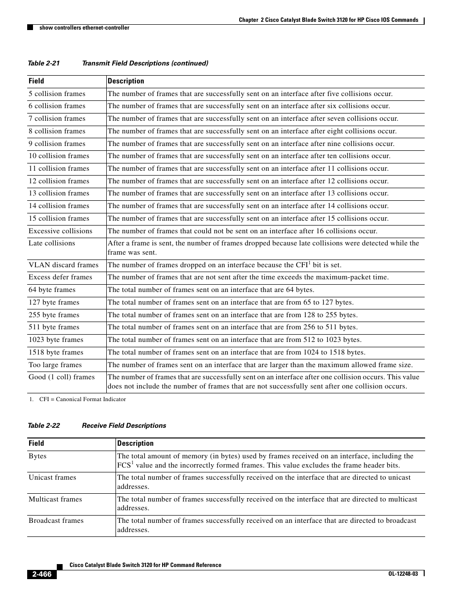 Dell POWEREDGE M1000E User Manual | Page 496 / 1082