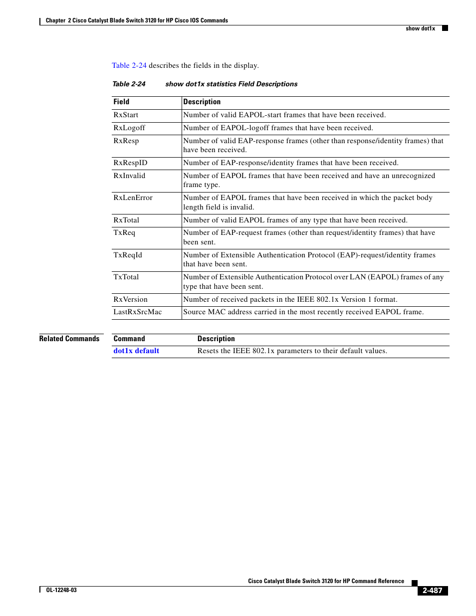 Dell POWEREDGE M1000E User Manual | Page 517 / 1082