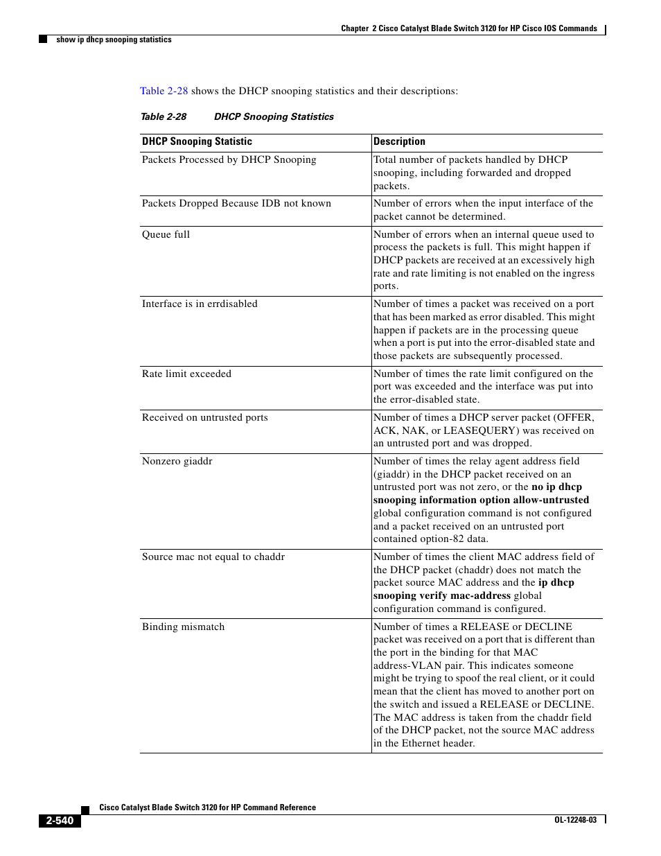 Dell POWEREDGE M1000E User Manual | Page 570 / 1082