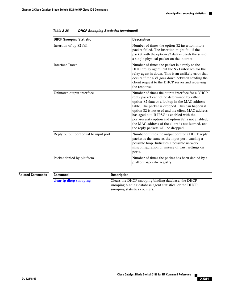 Dell POWEREDGE M1000E User Manual | Page 571 / 1082