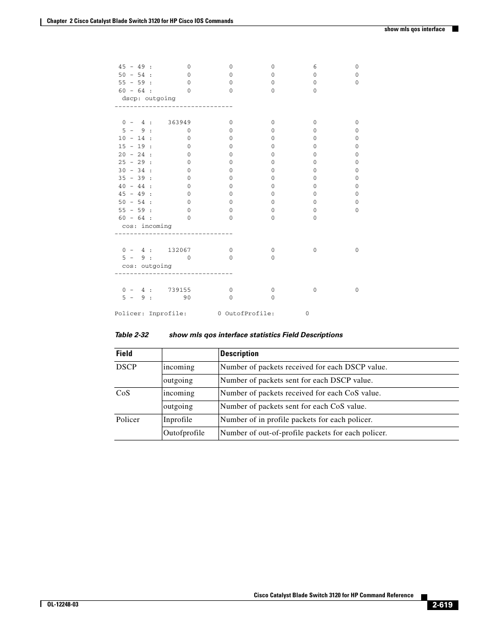 Dell POWEREDGE M1000E User Manual | Page 649 / 1082