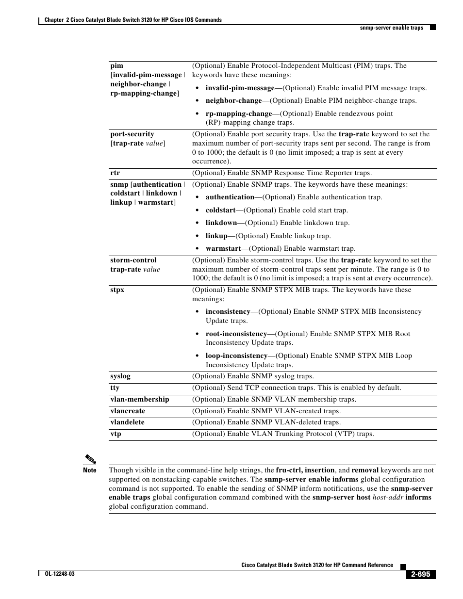 Dell POWEREDGE M1000E User Manual | Page 725 / 1082