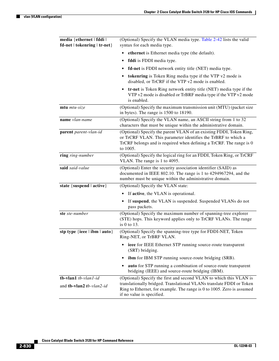 Dell POWEREDGE M1000E User Manual | Page 860 / 1082