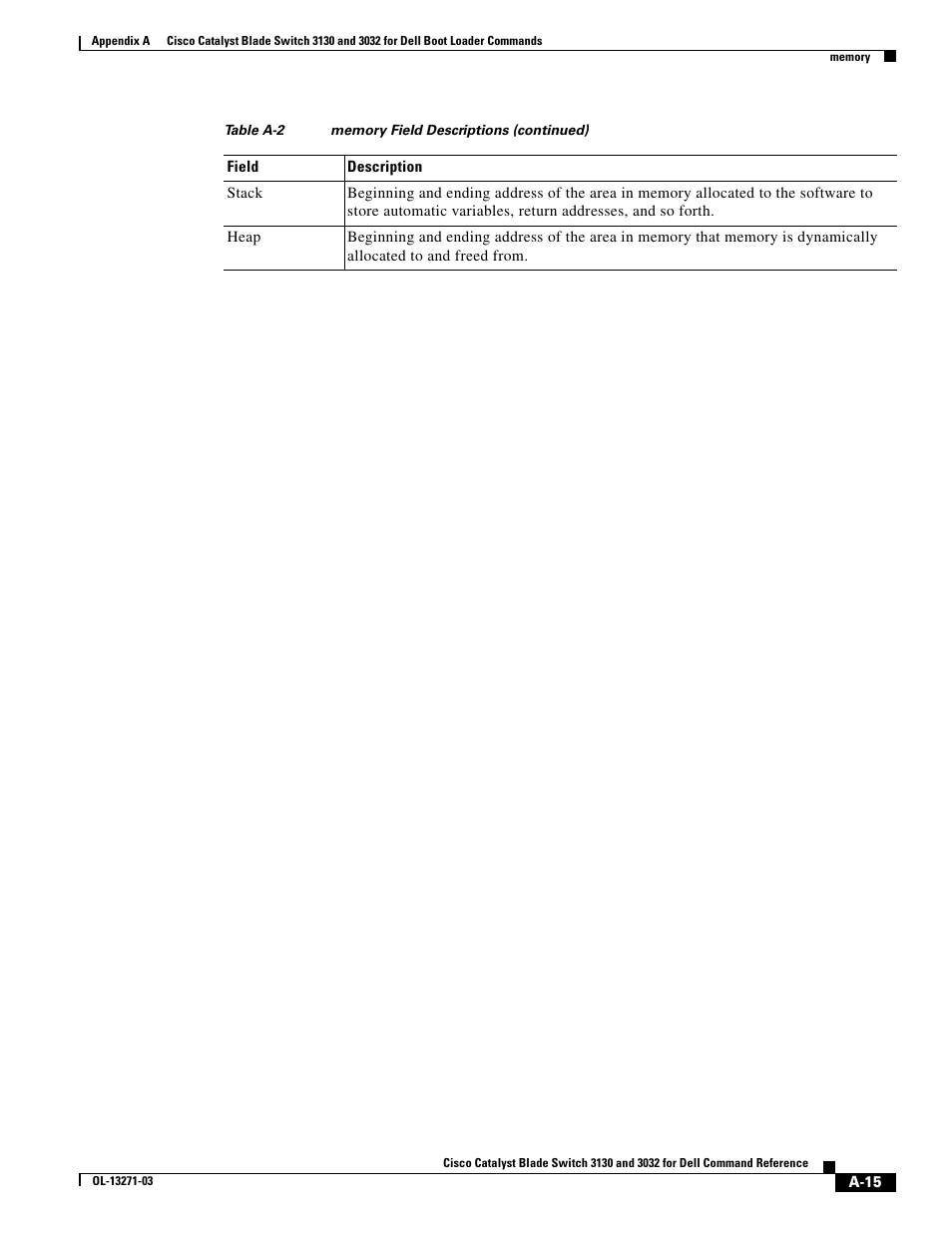 Dell POWEREDGE M1000E User Manual | Page 901 / 1082