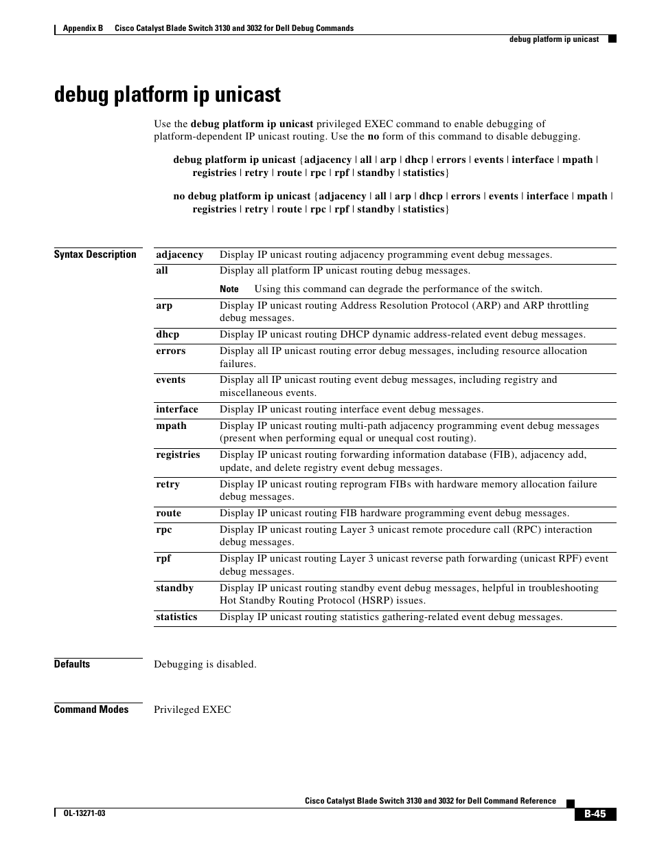 Debug platform ip unicast | Dell POWEREDGE M1000E User Manual | Page 961 / 1082