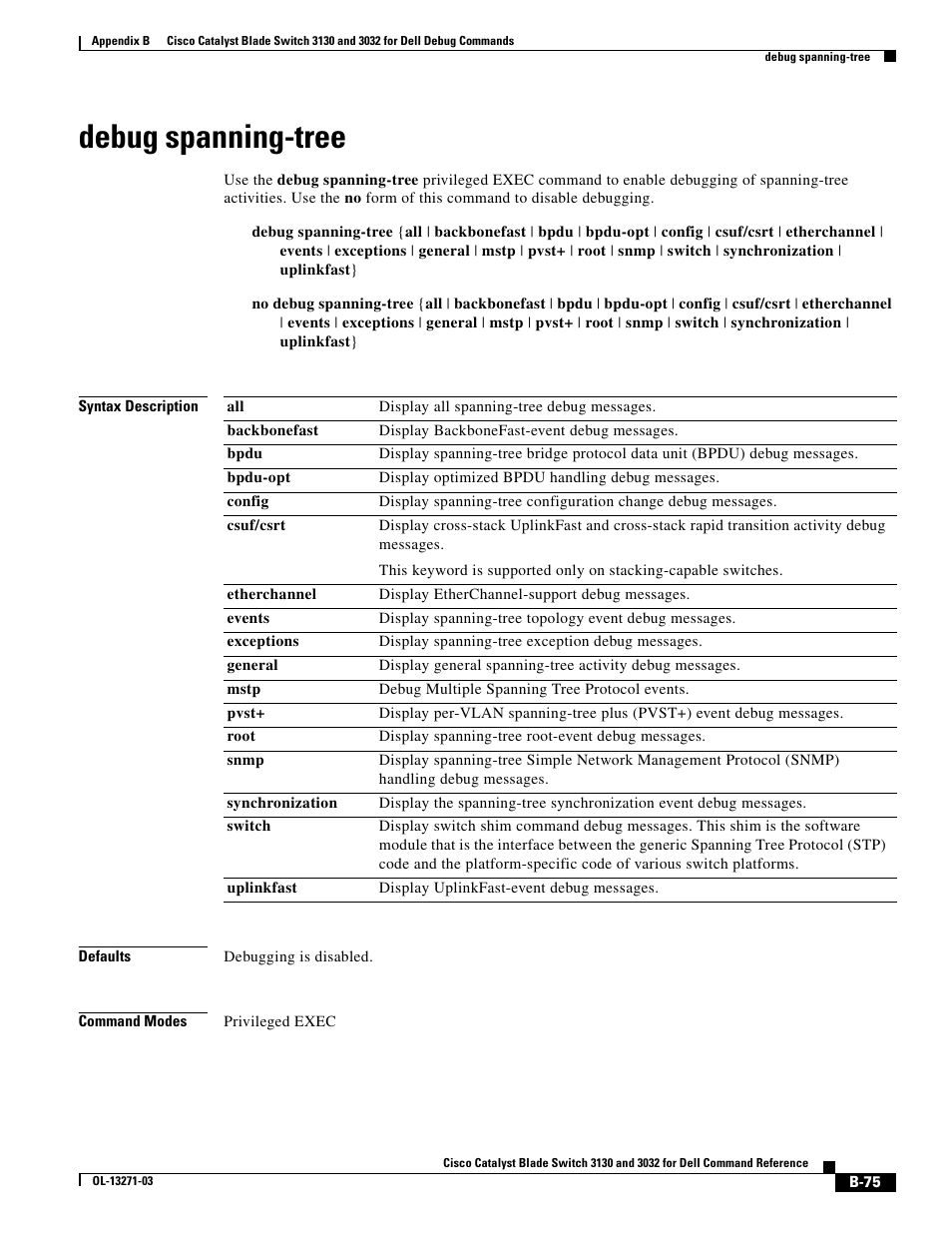 Debug spanning-tree | Dell POWEREDGE M1000E User Manual | Page 991 / 1082