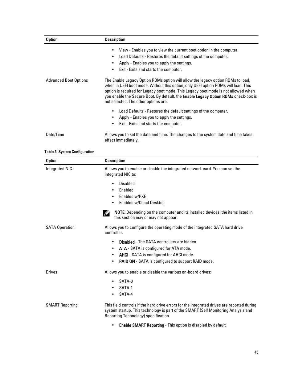 Dell OptiPlex 9020 All In One (Mid 2013) User Manual | Page 45 / 63